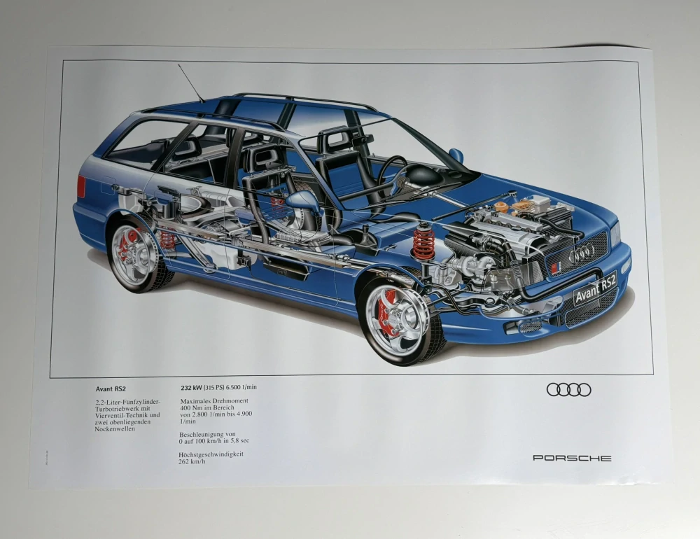 ORIGINÁL DOBOVÝ PLAKÁT AUDI RS2 - FORMÁT A1